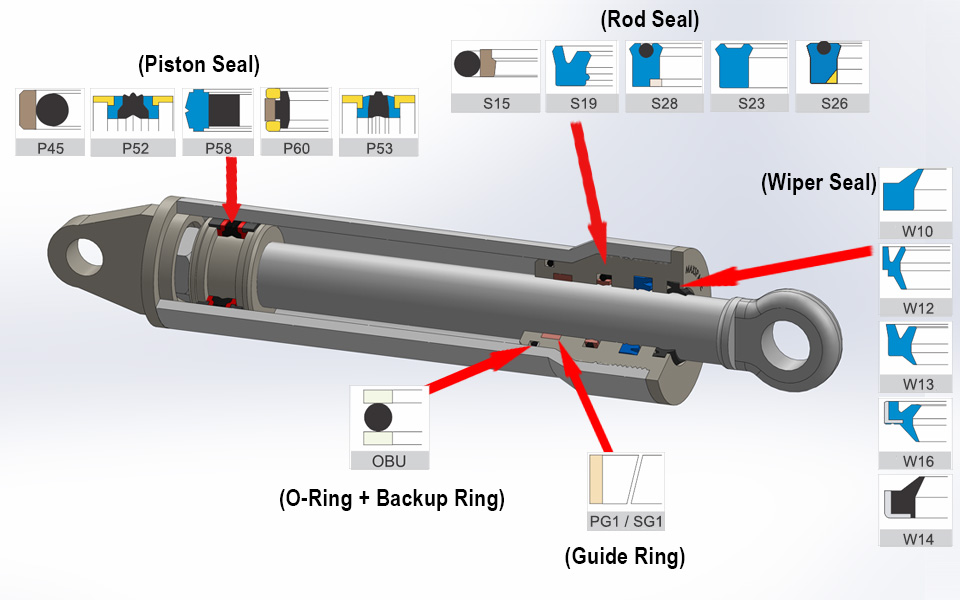 Earth moving  products