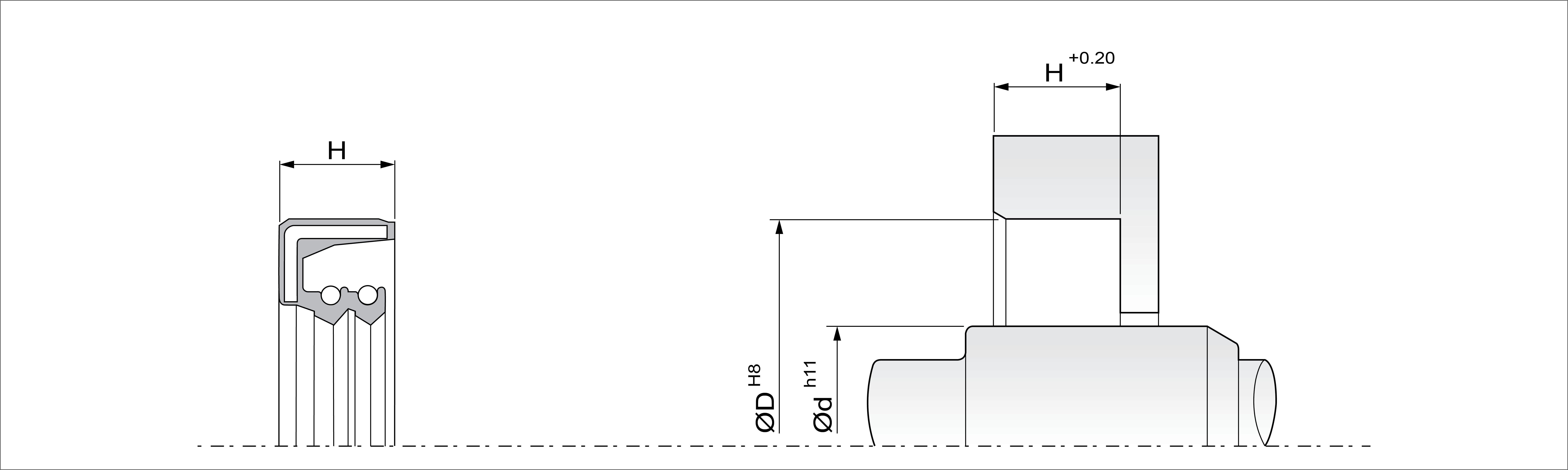 RA2 Assembly