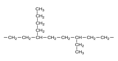 LLDPE