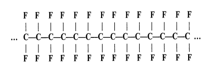 PTFE